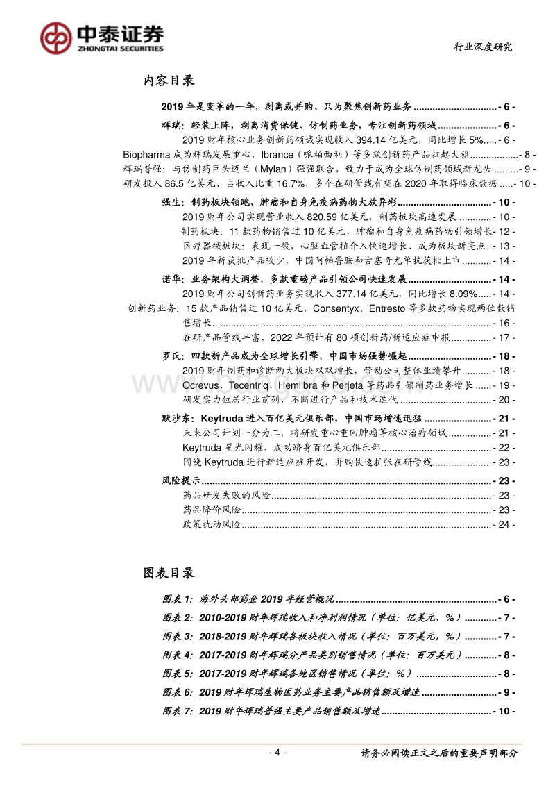 辉瑞、强生、诺华、罗氏和默沙东2019财报全解析：剥离或并购、只为聚焦创新药业务，重磅产品快速放量.pdf_第4页