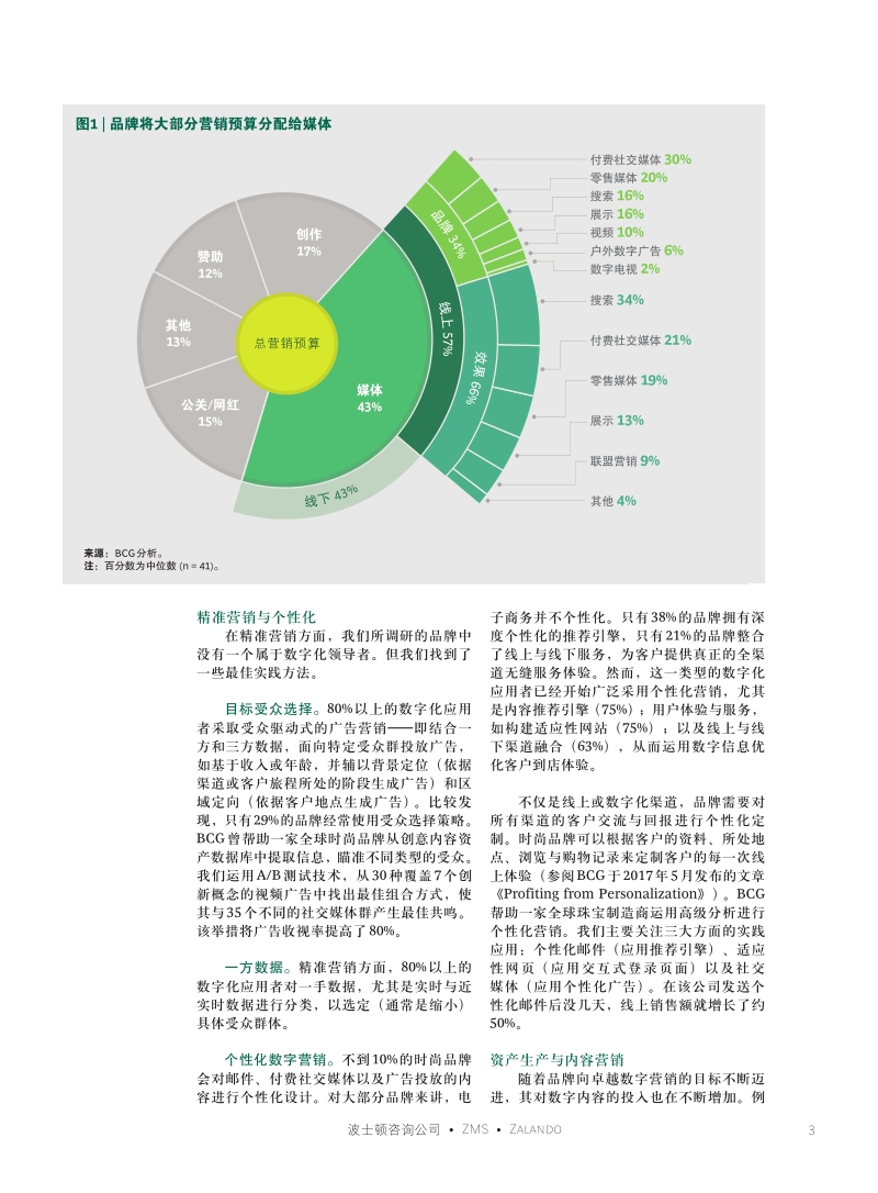数“裹”霓裳：时尚产业的营销革新.pdf_第3页