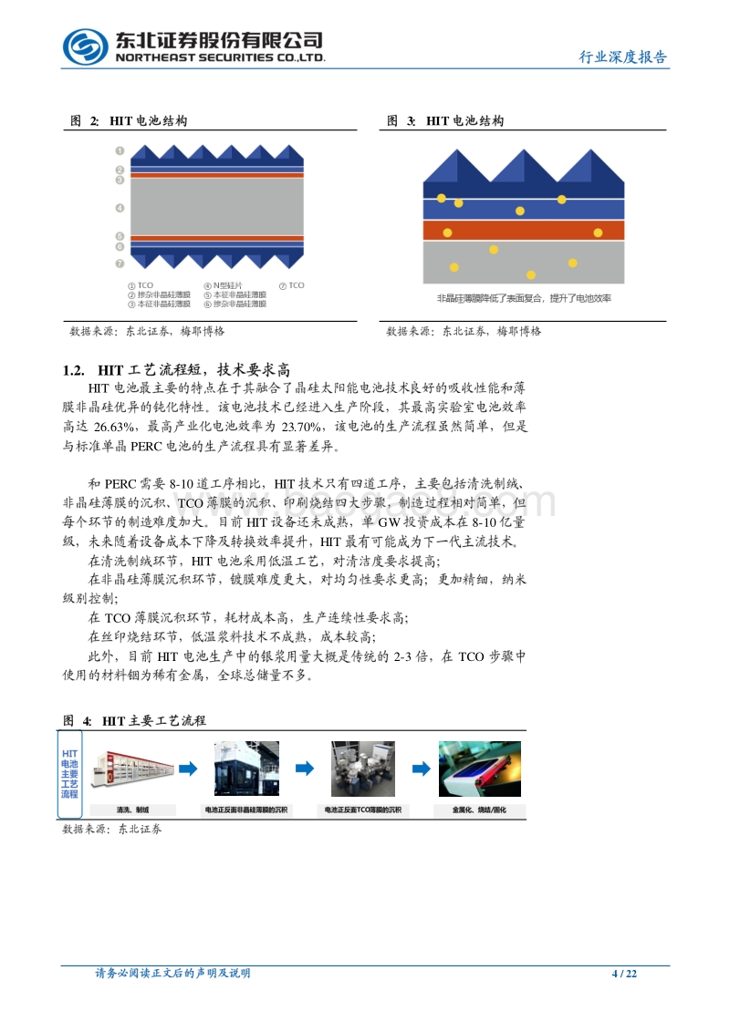 异质结，开启光伏10年新周期.pdf_第4页