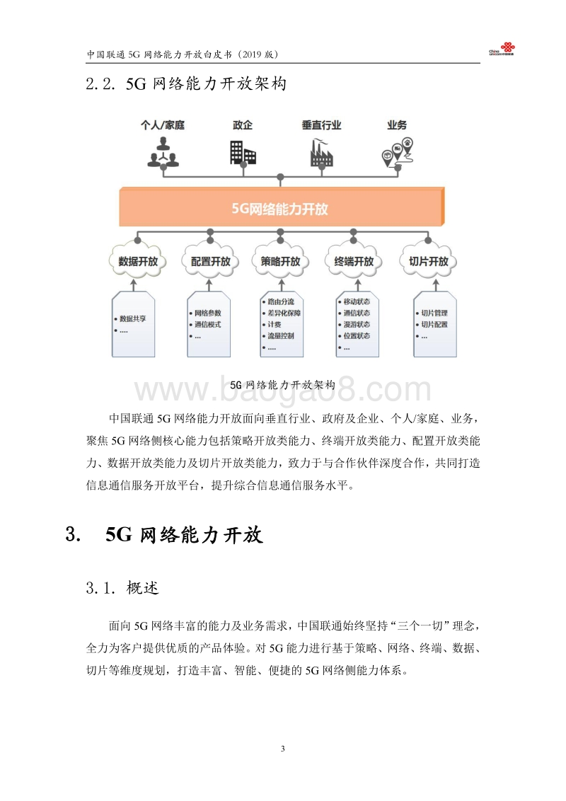 2019版中国联通5G网络能力开放白皮书.pdf_第4页