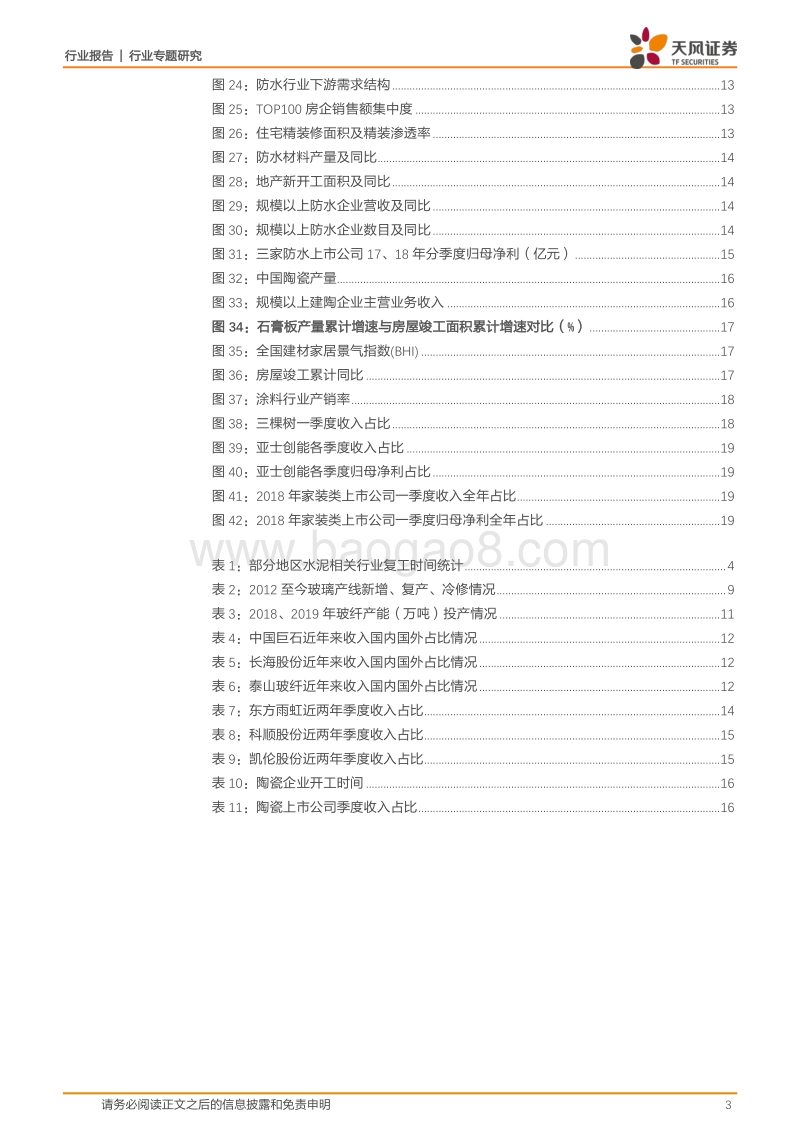建筑材料行业专题研究：疫情影响：建材细分行业需求将出现递延.pdf_第3页