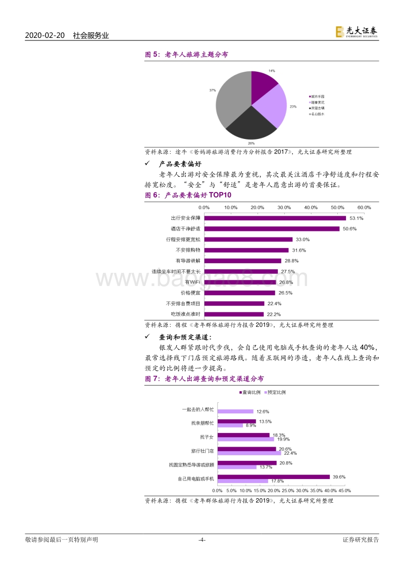 银发旅游渐起，老龄化推动需求增长.pdf_第4页