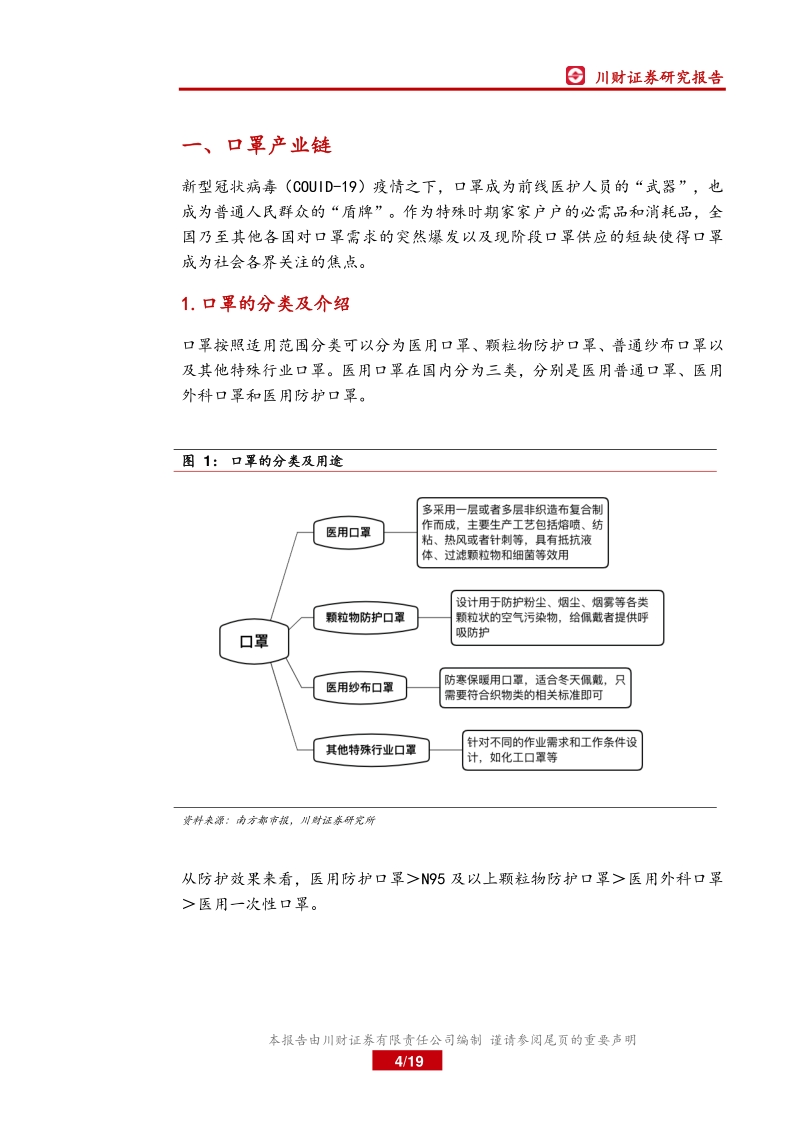 再论口罩产业链及其短期瓶颈.pdf_第4页