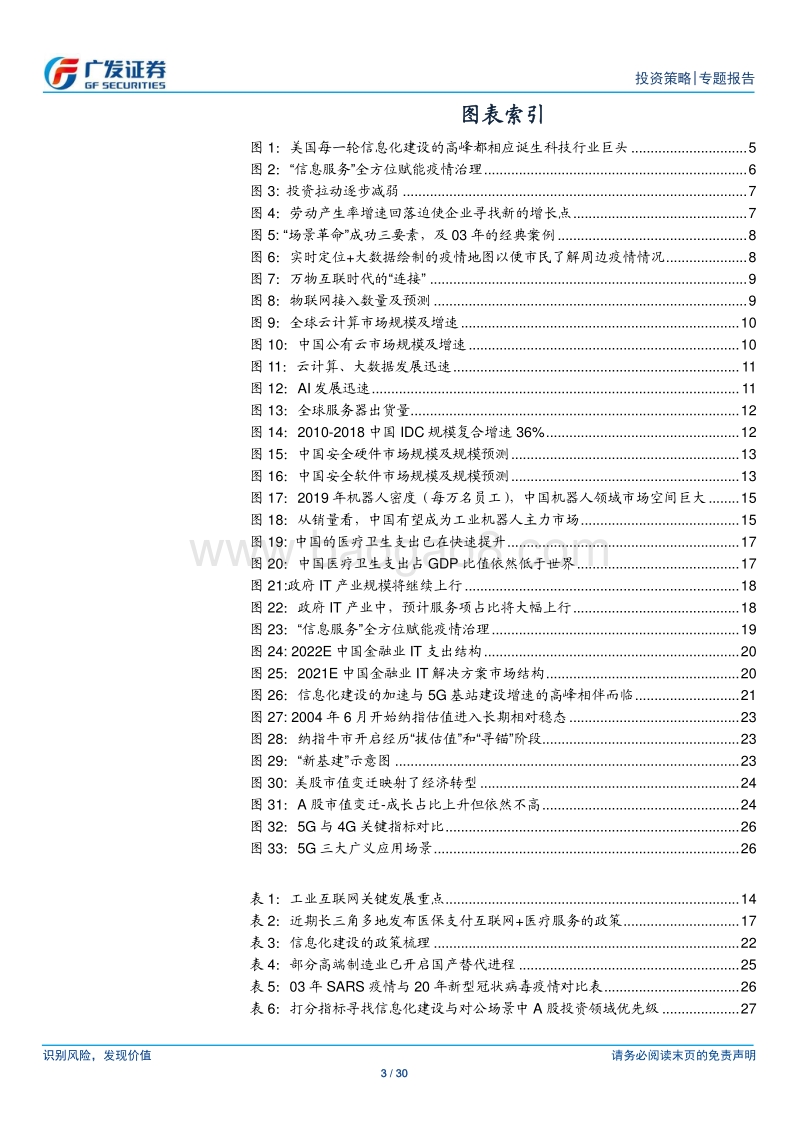 “场景革命”系列报告（三）：信息化建设：科技周期与“新基建”的交集.pdf_第3页