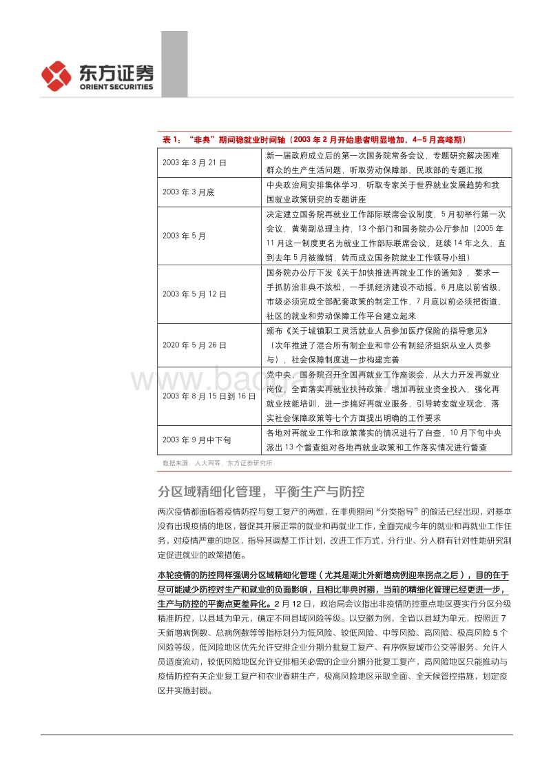 后疫情时代系列之一：非常时期下的非常稳就业有哪些招？.pdf_第4页