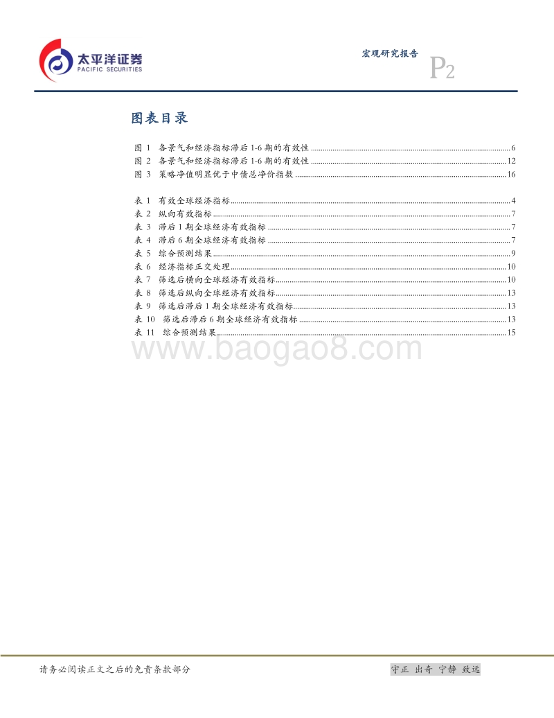 货币政策系列之七：利率预测模型2.0之中国：基于全球经济指标.pdf_第3页