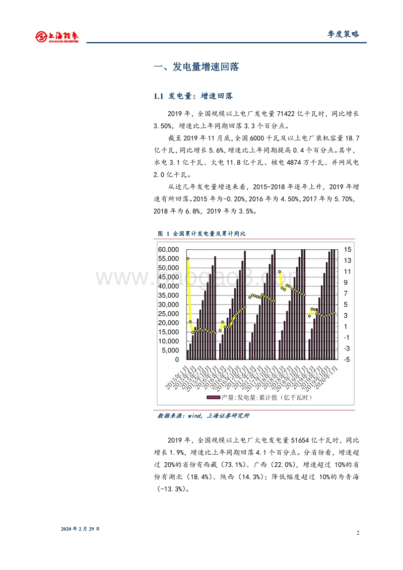 2020年春季电力行业投资策略：浮动电价实施，疫情影响用电增速.pdf_第2页