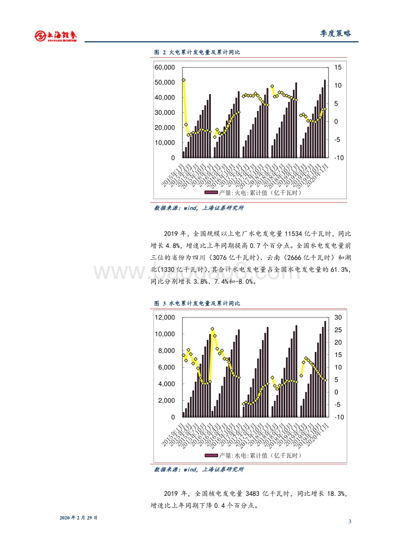 2020年春季电力行业投资策略：浮动电价实施，疫情影响用电增速.pdf_第3页