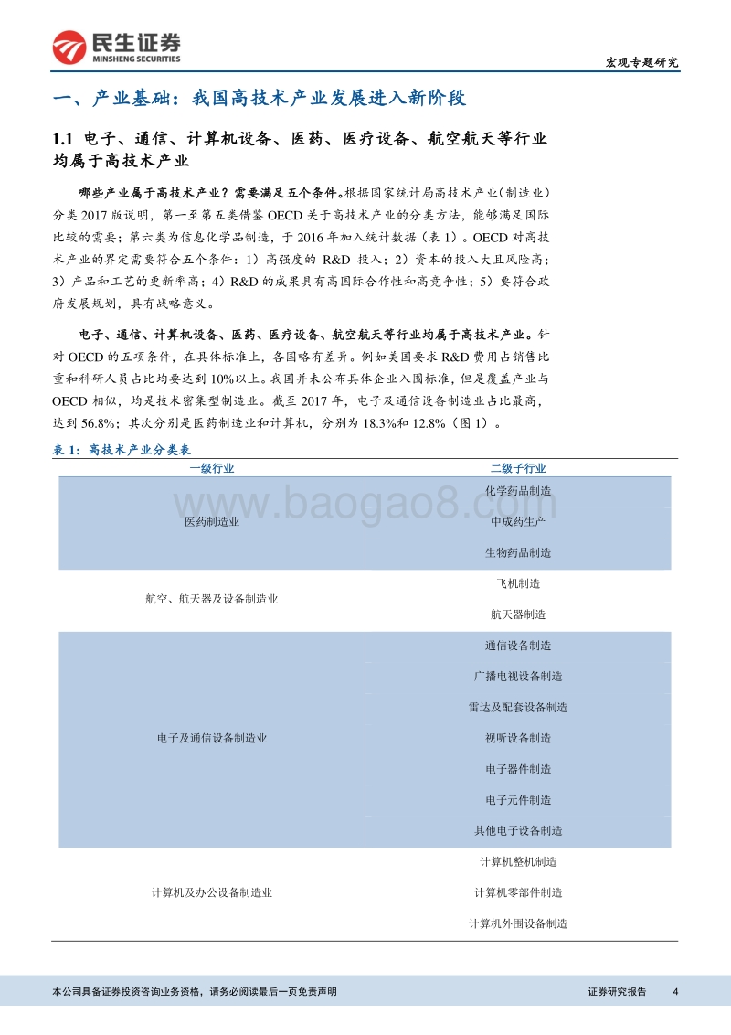 科技牛：产业基础与未来前景.pdf_第4页