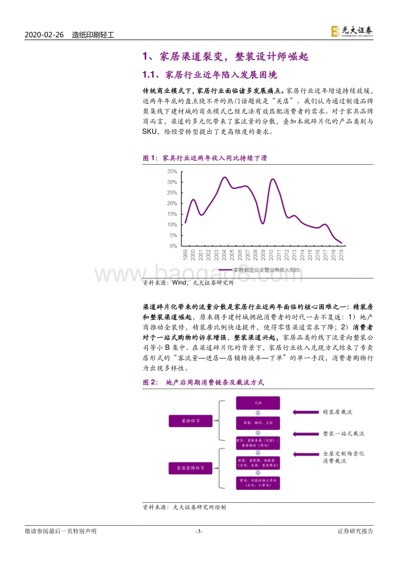 家居行业系列报告之一：MCN的风，还是刮向了家居行业.pdf_第3页