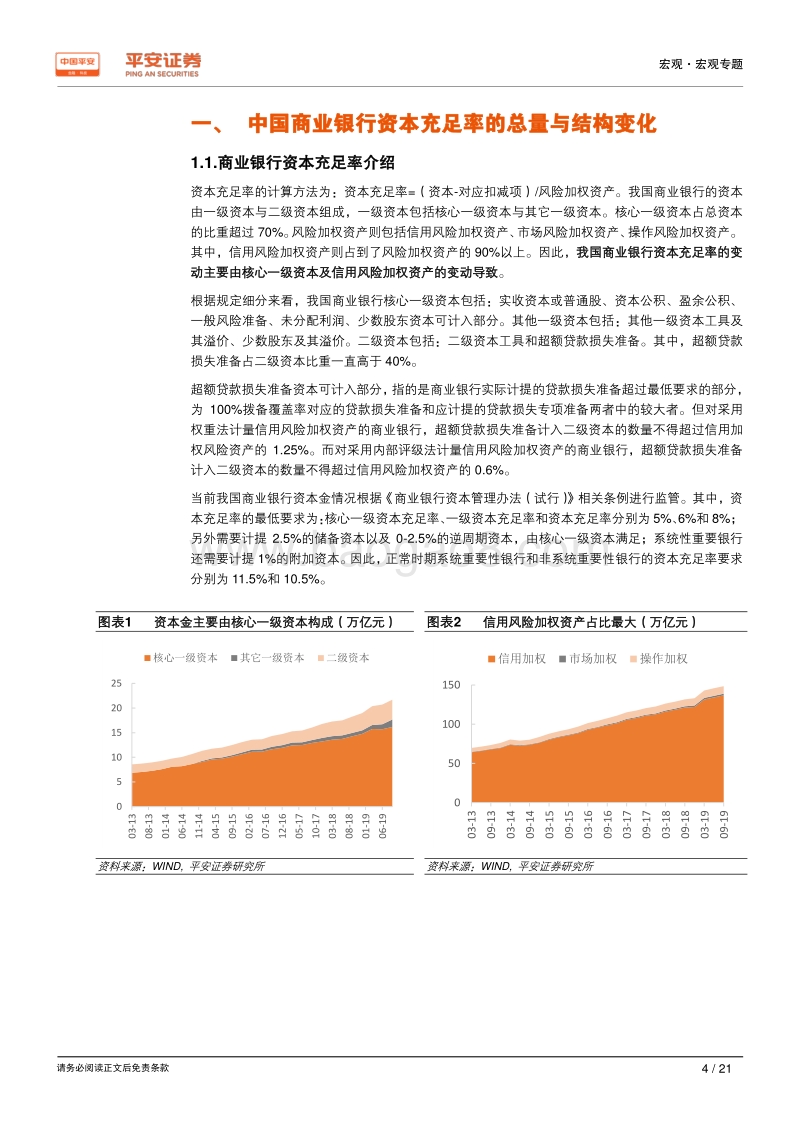 新时代中国股份制商业银行转型研究系列专题（七）：资本金篇：银行资本约束差异，补充工具创新应提速.pdf_第4页