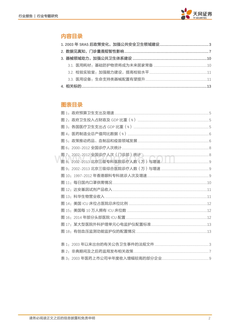 医药生物行业专题研究：疫情结束后，会有哪些变化？.pdf_第2页
