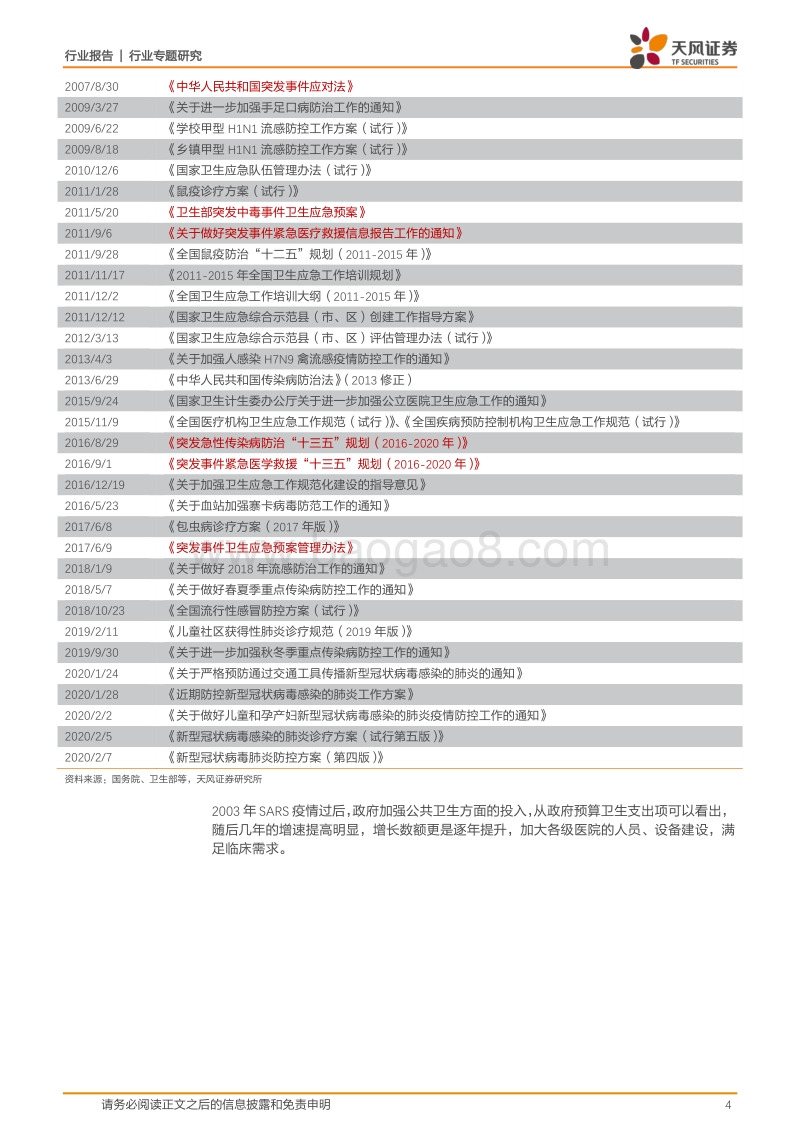 医药生物行业专题研究：疫情结束后，会有哪些变化？.pdf_第4页