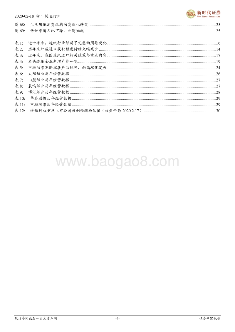 轻工制造行业深度研究：需求边际企稳，把握原材料供给侧改革.pdf_第4页