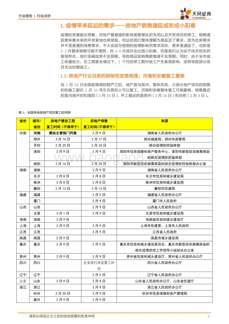 疫情对房地产业（地产开发、物业管理、商业地产）的影响分析.pdf_第2页