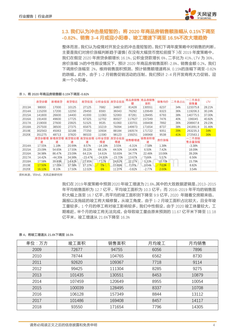 疫情对房地产业（地产开发、物业管理、商业地产）的影响分析.pdf_第4页