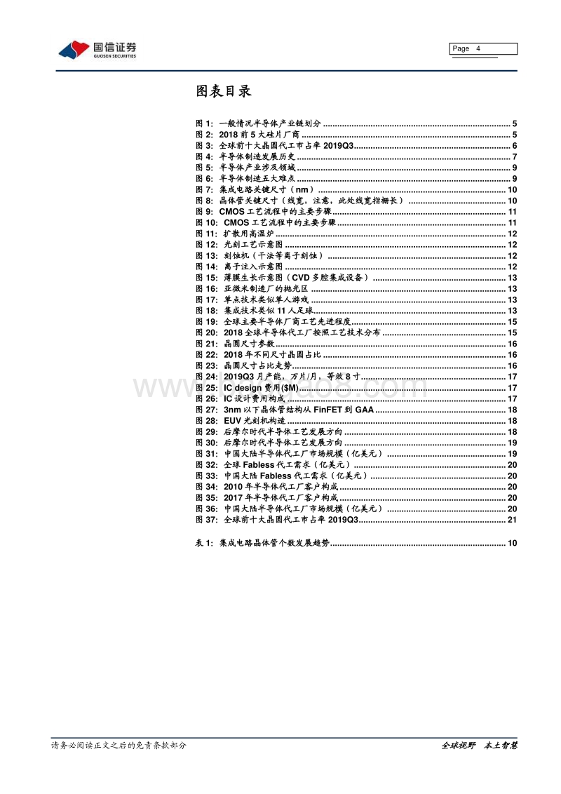 半导体专题系列研究之十：半导体制造五大难点.pdf_第4页