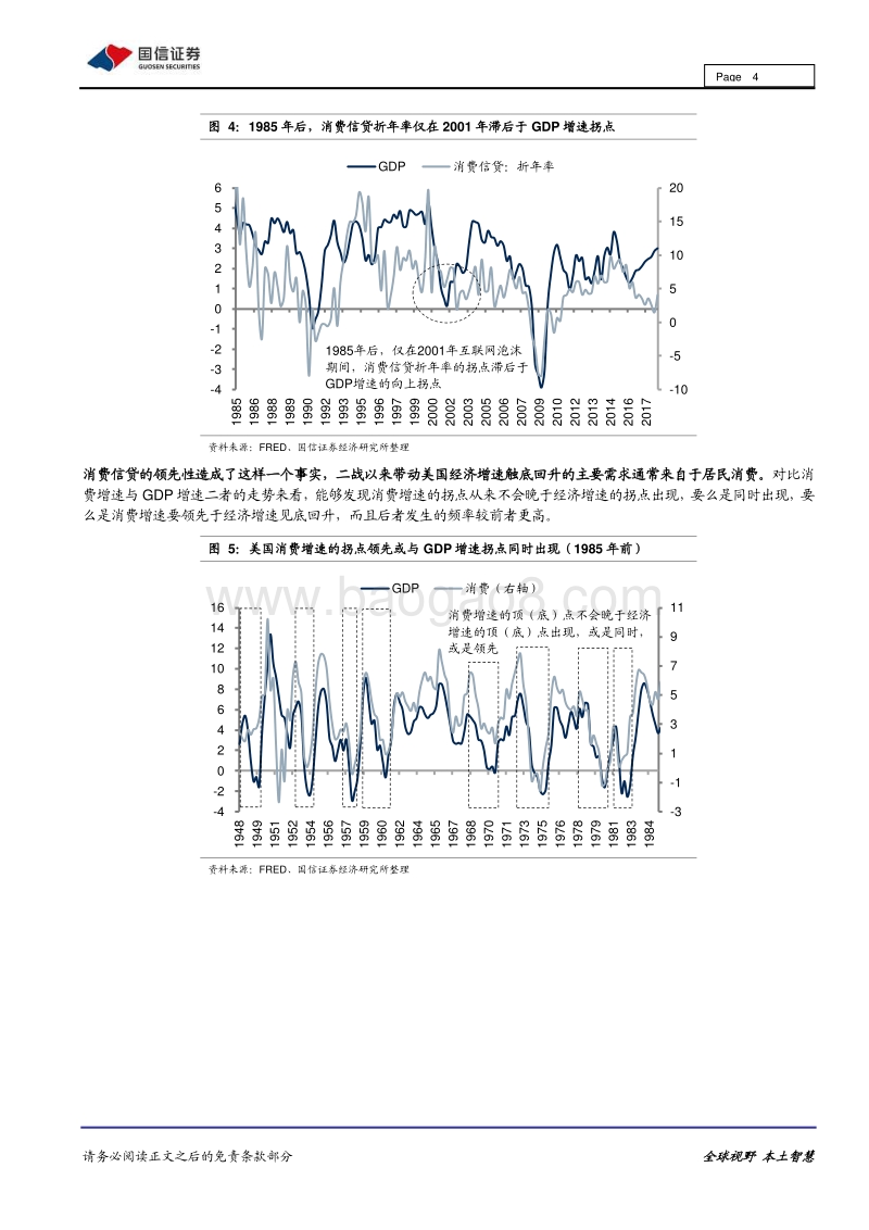 经济观察与思考之五：稳增长、靠什么，能不能没地产？.pdf_第4页