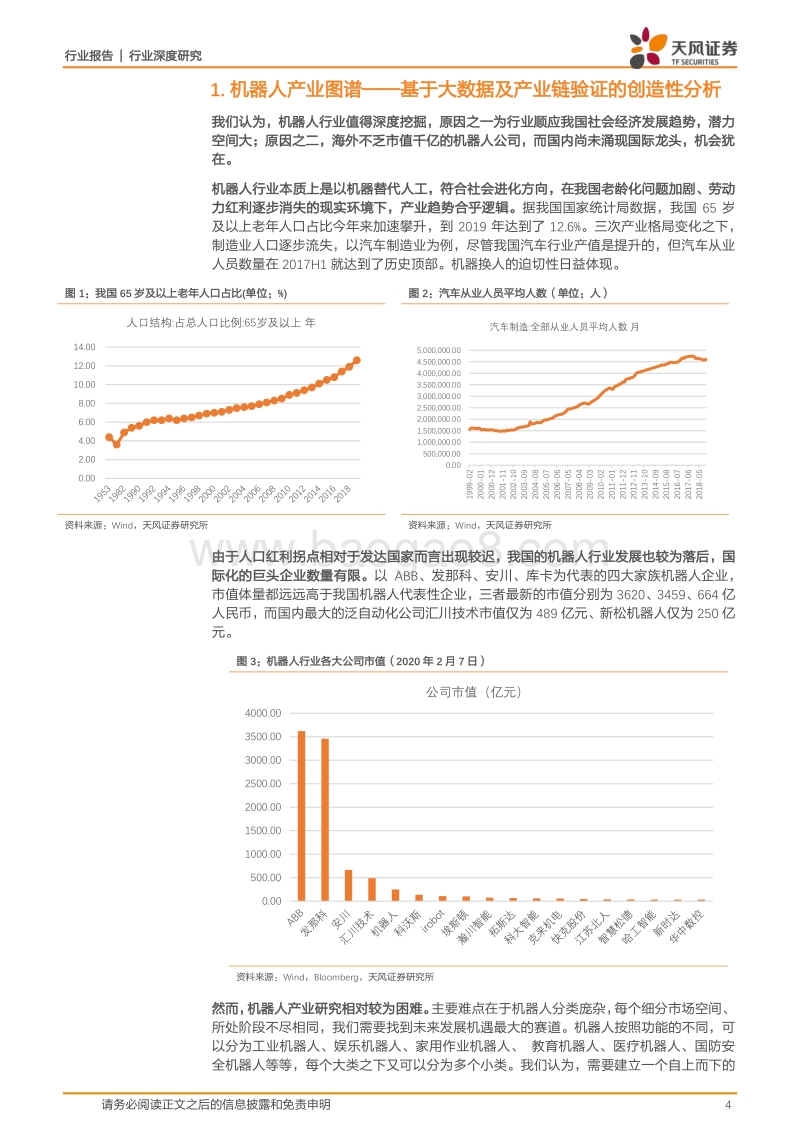 穿越机器人广阔赛道，寻找明日之星！.pdf_第4页