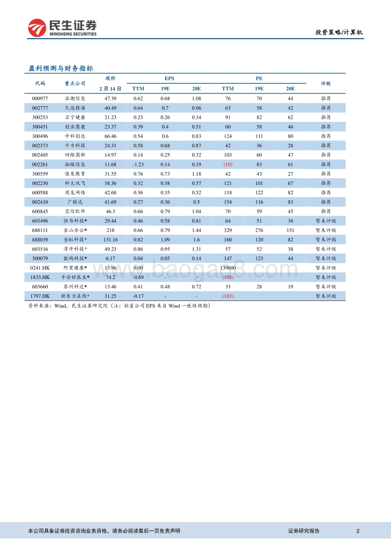5G应用端专题报告：5G引领产业变革，掘金应用端长期机遇.pdf_第2页