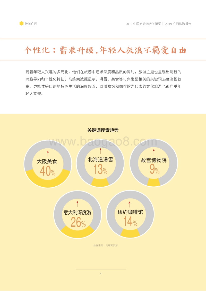 2019广西旅游报告.pdf_第4页