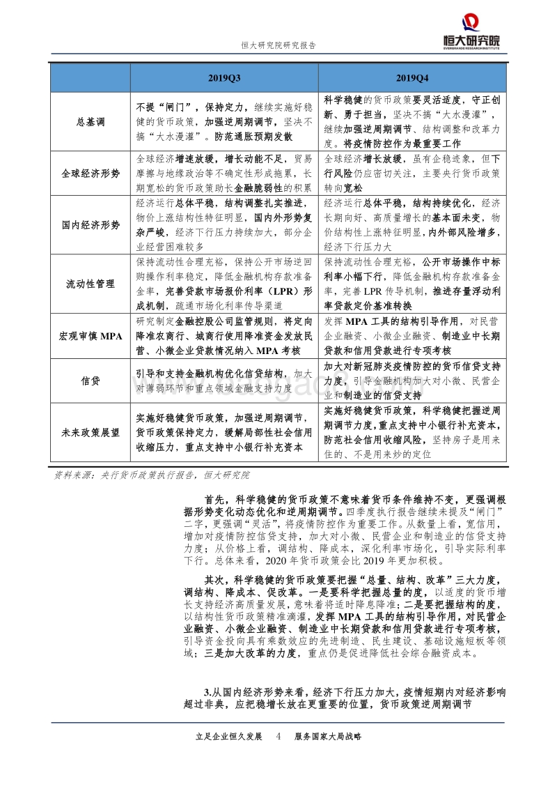 货币战“疫”.pdf_第4页