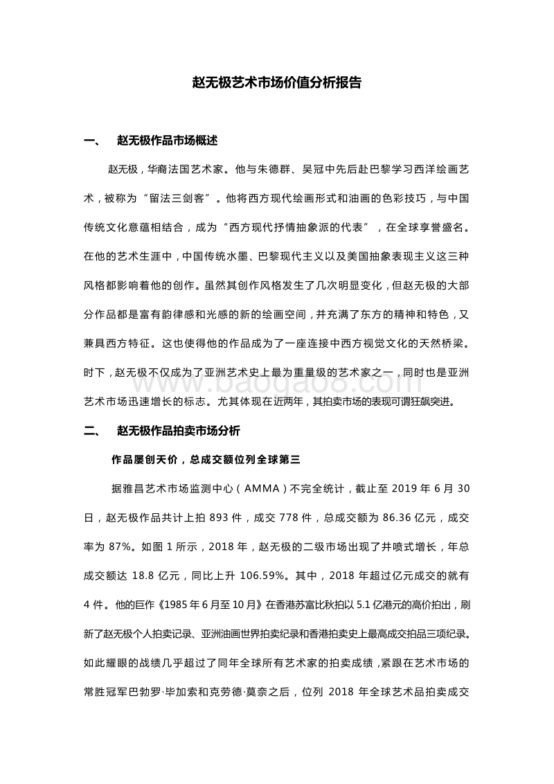 赵无极艺术市场价值分析报告.pdf_第3页