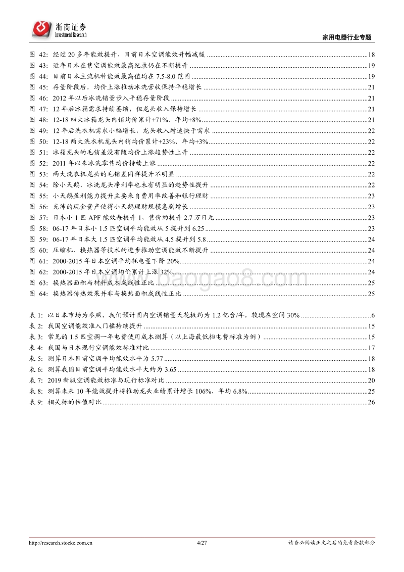 家用电器行业深度报告：空调涨价周期将至？.pdf_第4页