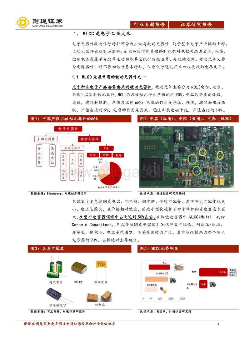 MLCC行业专题报告：短期行业回暖周期再度开启，长期看好需求增长和国产替代.pdf_第4页