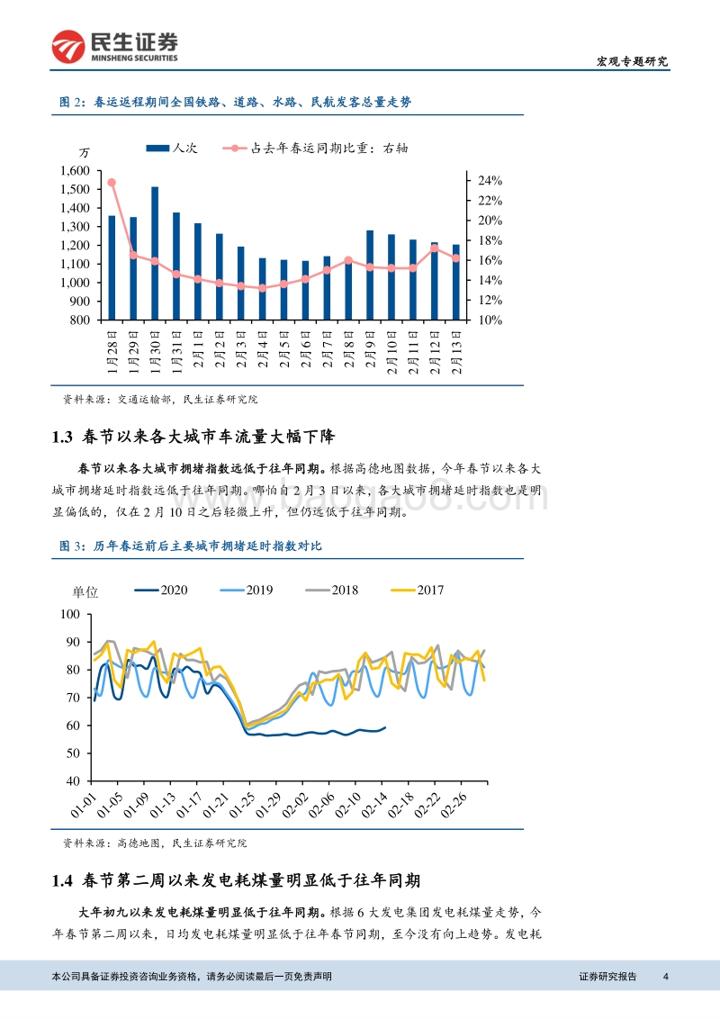 疫情观察系列：从六个角度观察复工进度.pdf_第4页