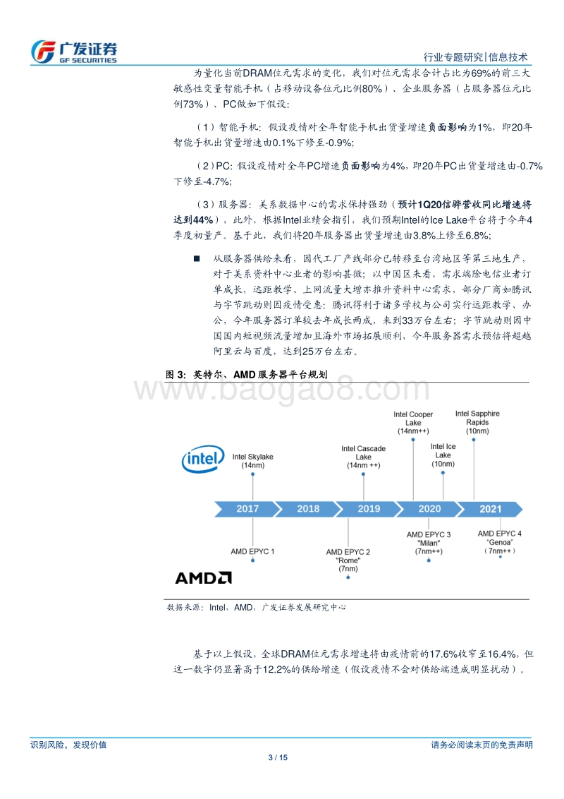 存储器产业：疫情对DRAM影响研判：服务器需求依然夯实，供需结构仍未转换.pdf_第3页