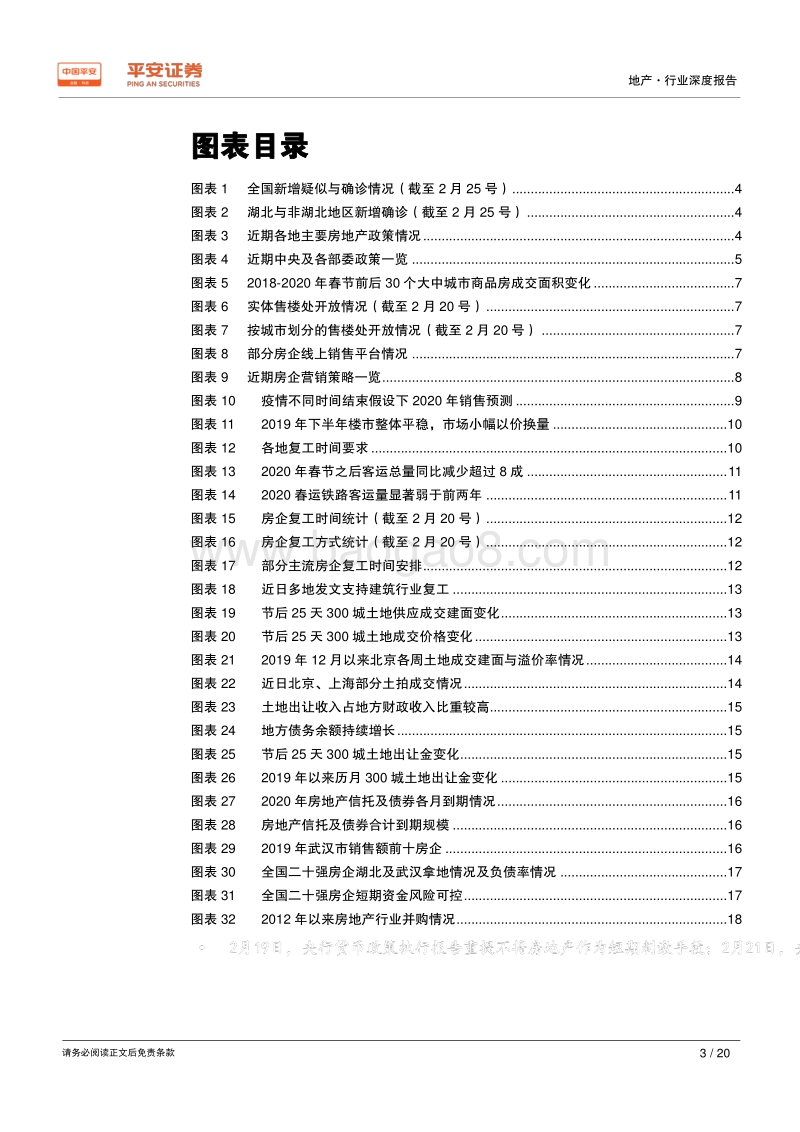 地产行业深度报告：疫情下的房地产政策、楼市及房企走势猜想.pdf_第3页
