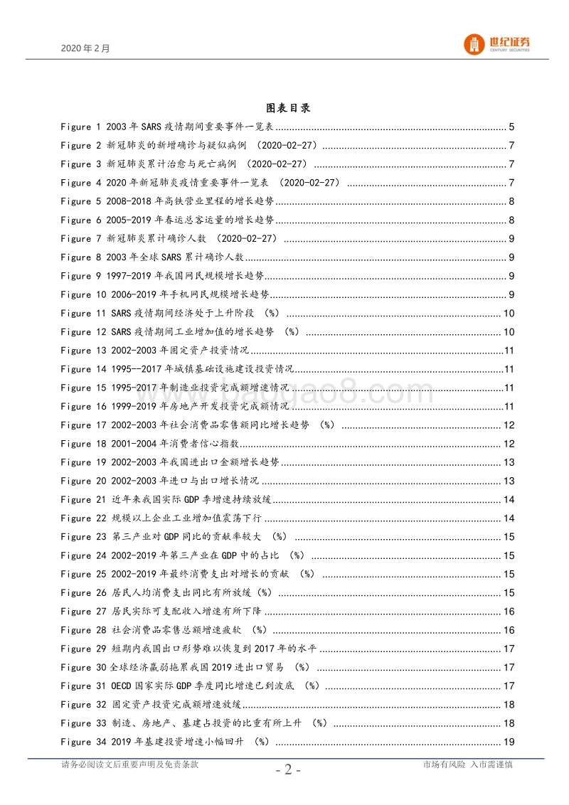 信用债深度专题报告：新冠疫情对基本面的影响不容小觑.pdf_第3页