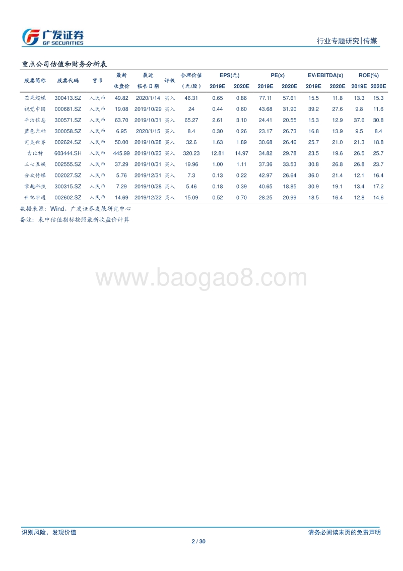 IAA游戏：拓宽蓝海流量池，以休闲为始扩展新品类.pdf_第2页