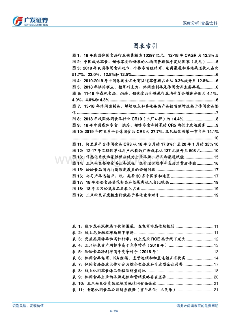 万亿休闲食品市场，线上和线下有望诞生多家龙头.pdf_第4页
