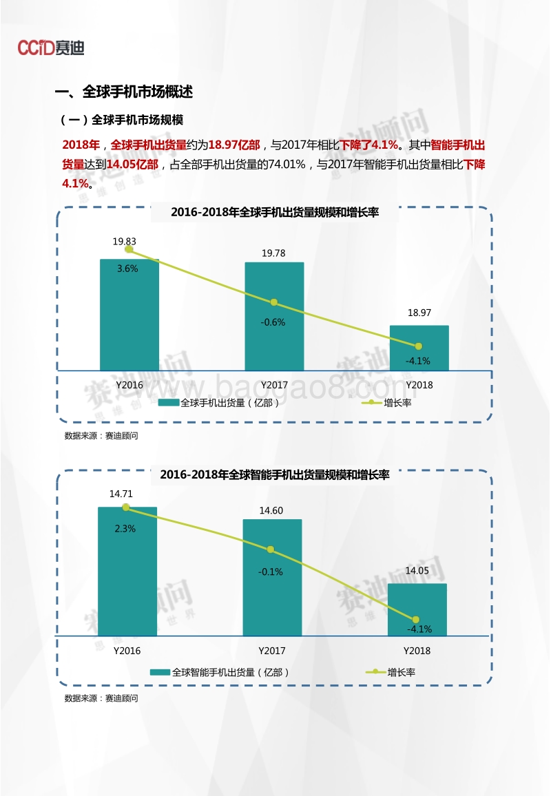 2018年手机芯片市场数据.pdf_第3页