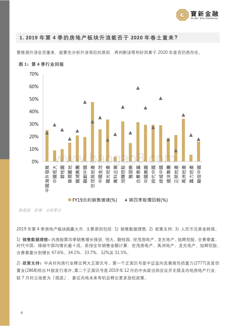 房地产行业研究报告：在下一个维度寻觅蓝海.pdf_第4页