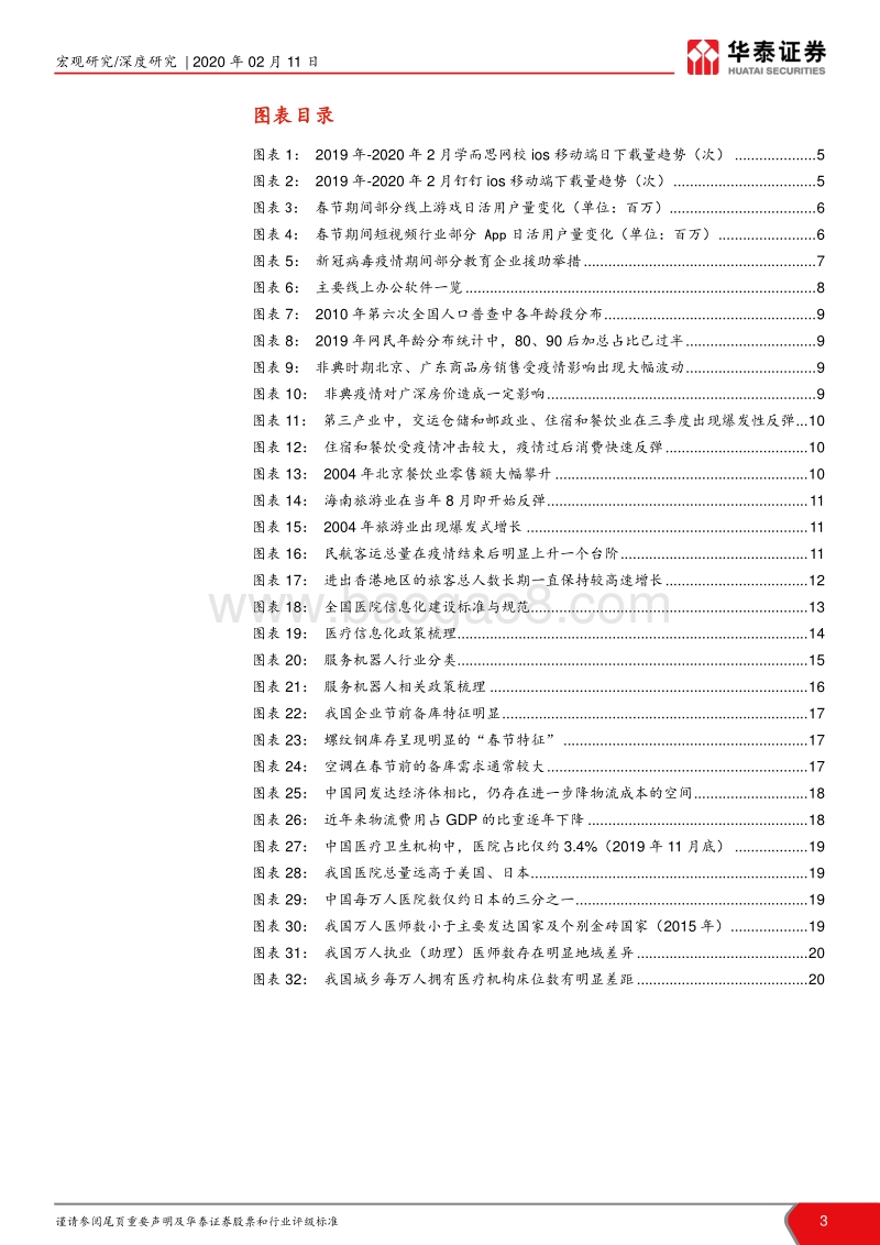 新冠疫情后的变与不变：兼论与非典影响的比较.pdf_第3页