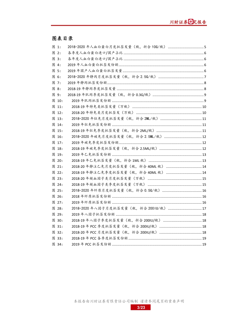 血制品2019年度及1月批签发数据专题：血制品行业系列报告之批签发跟踪.pdf_第3页