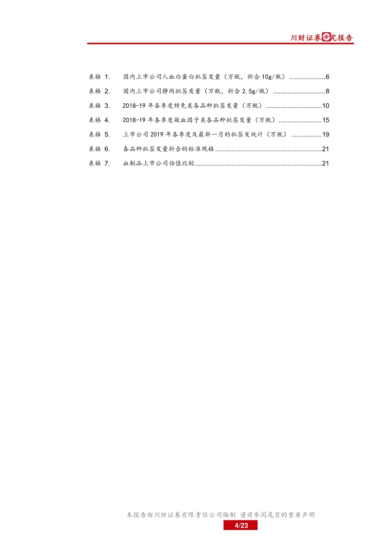 血制品2019年度及1月批签发数据专题：血制品行业系列报告之批签发跟踪.pdf_第4页