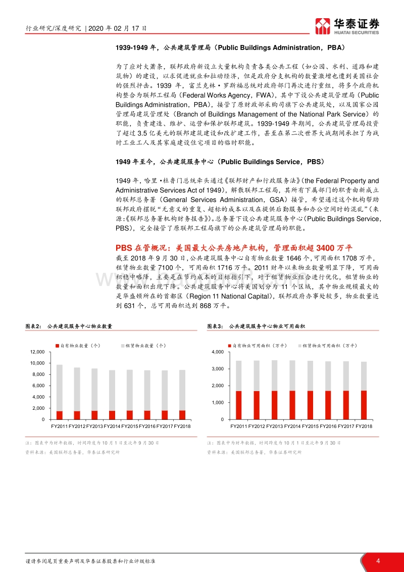 非住宅物业管理深度系列之二：美国政府机构物业管理研究.pdf_第4页