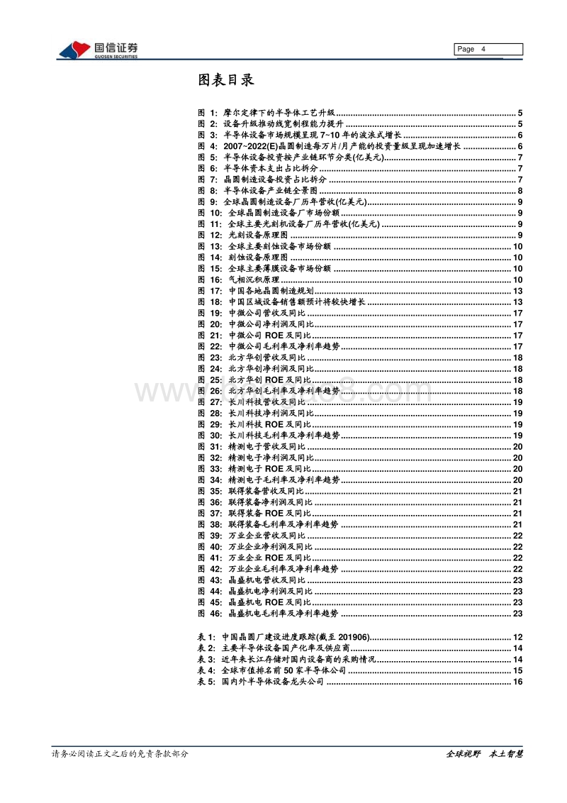 半导体专题研究系列八：正在崛起的中国半导体设备.pdf_第4页
