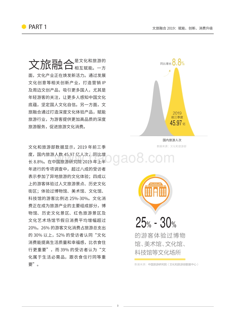 2019文旅融合发展报告.pdf_第3页
