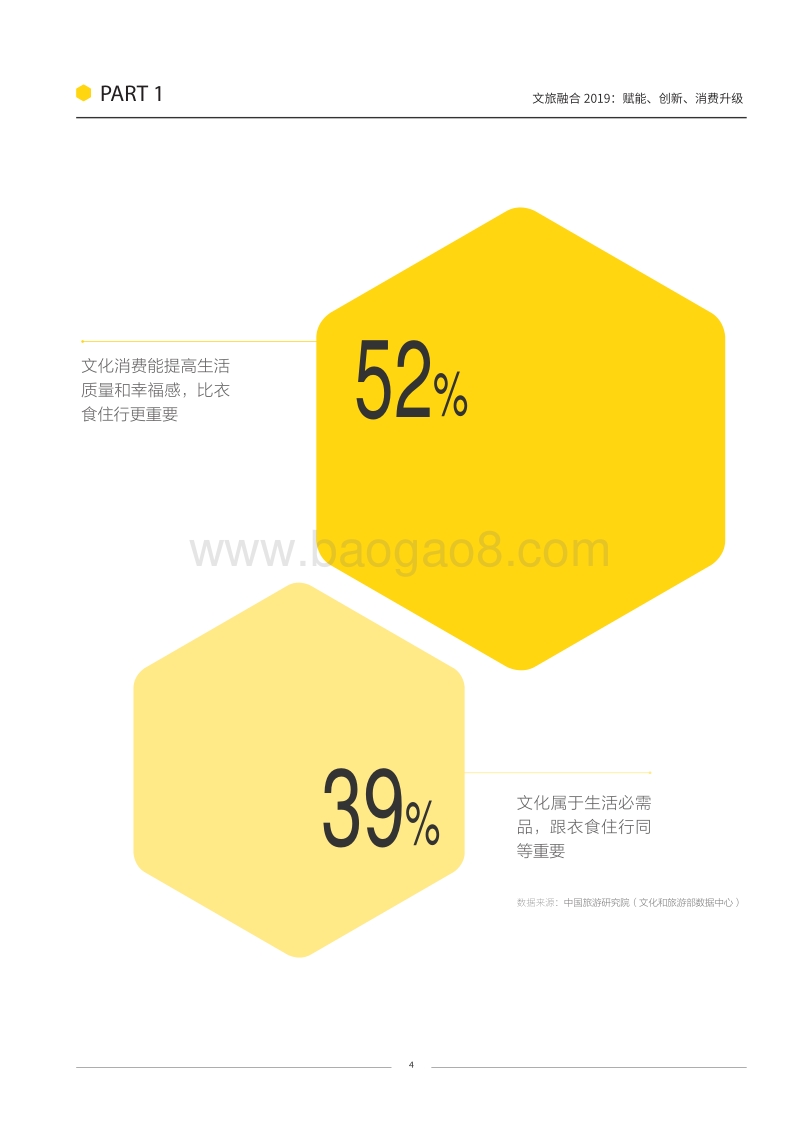 2019文旅融合发展报告.pdf_第4页