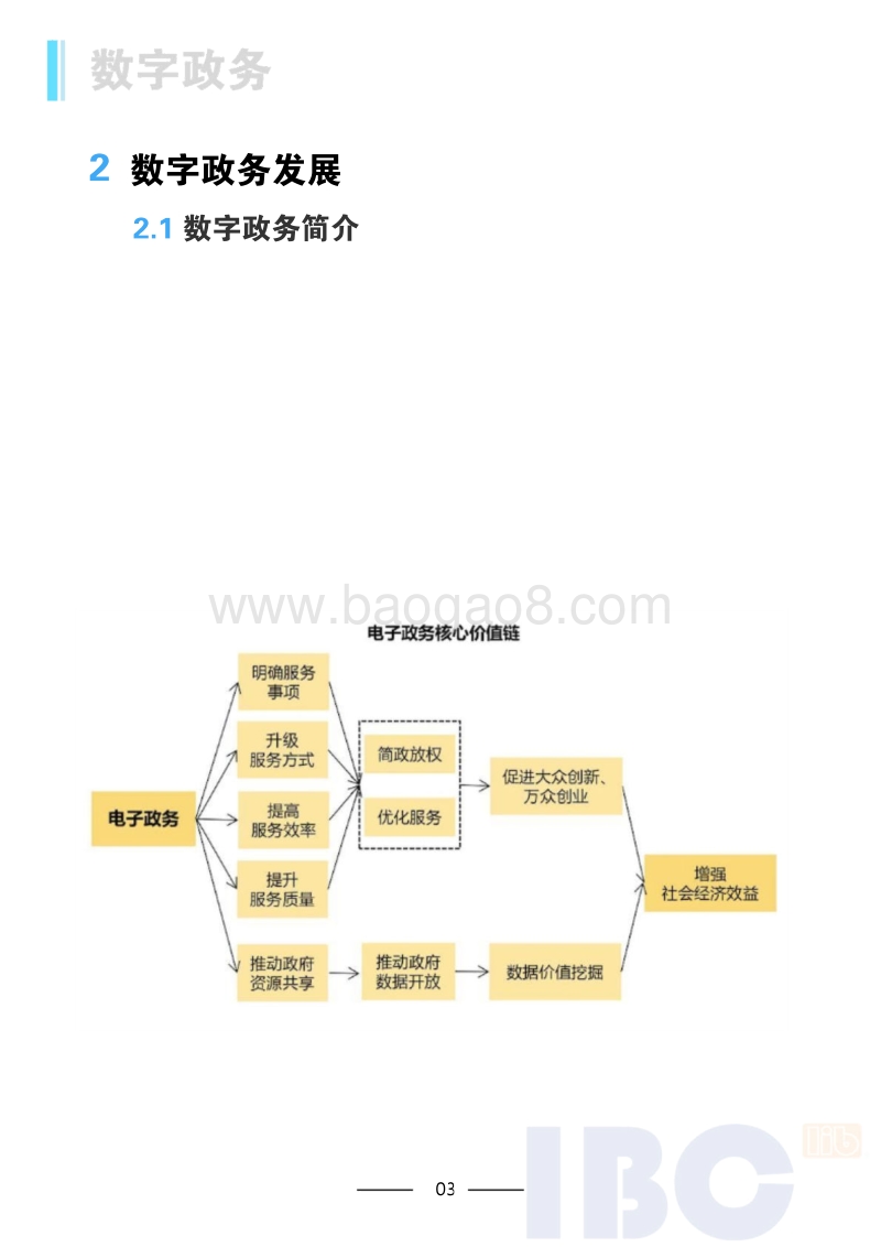 区块链+政务数字政务专题报告.pdf_第4页