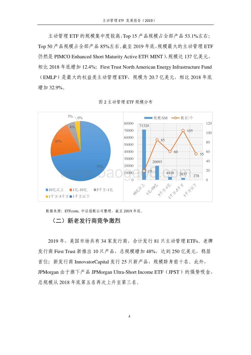 2019主动管理ETF发展报告.pdf_第4页