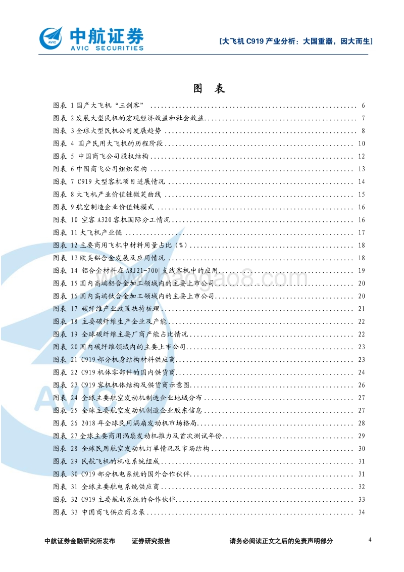 大飞机C919产业分析：大国重器，因大而生.pdf_第4页