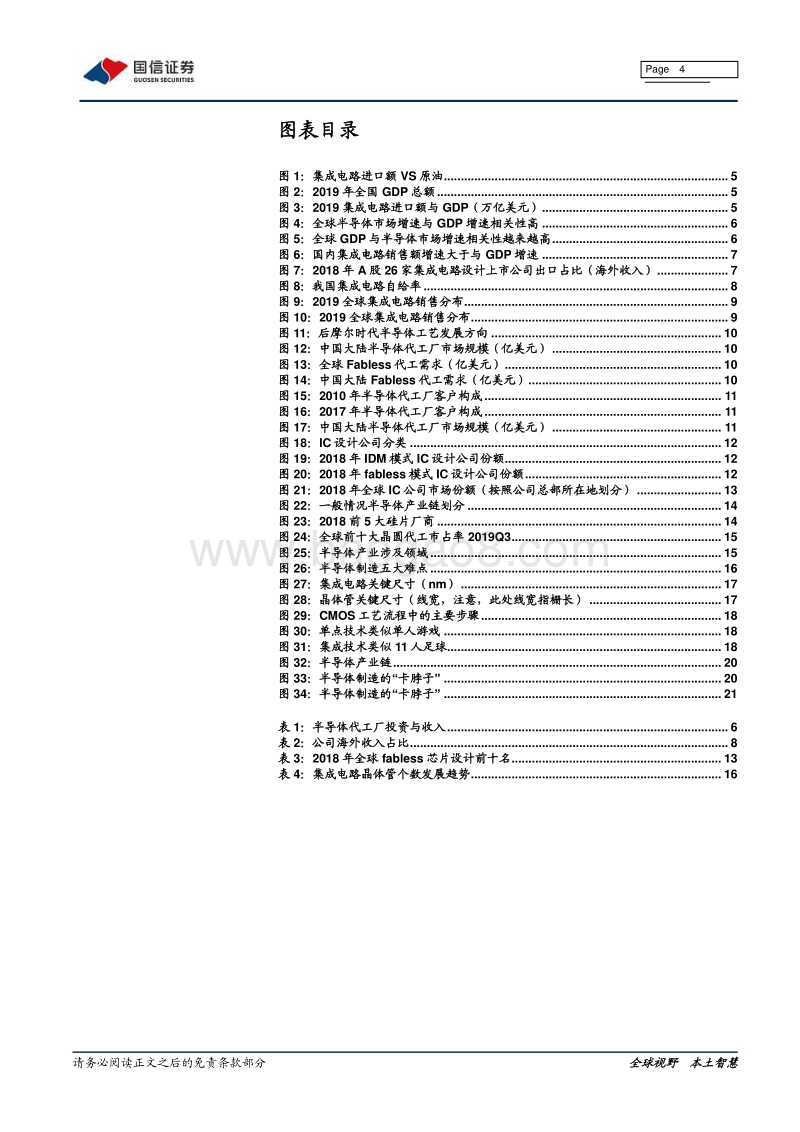 半导体产业链系列研究之十一：为什么半导体是一波大行情.pdf_第4页