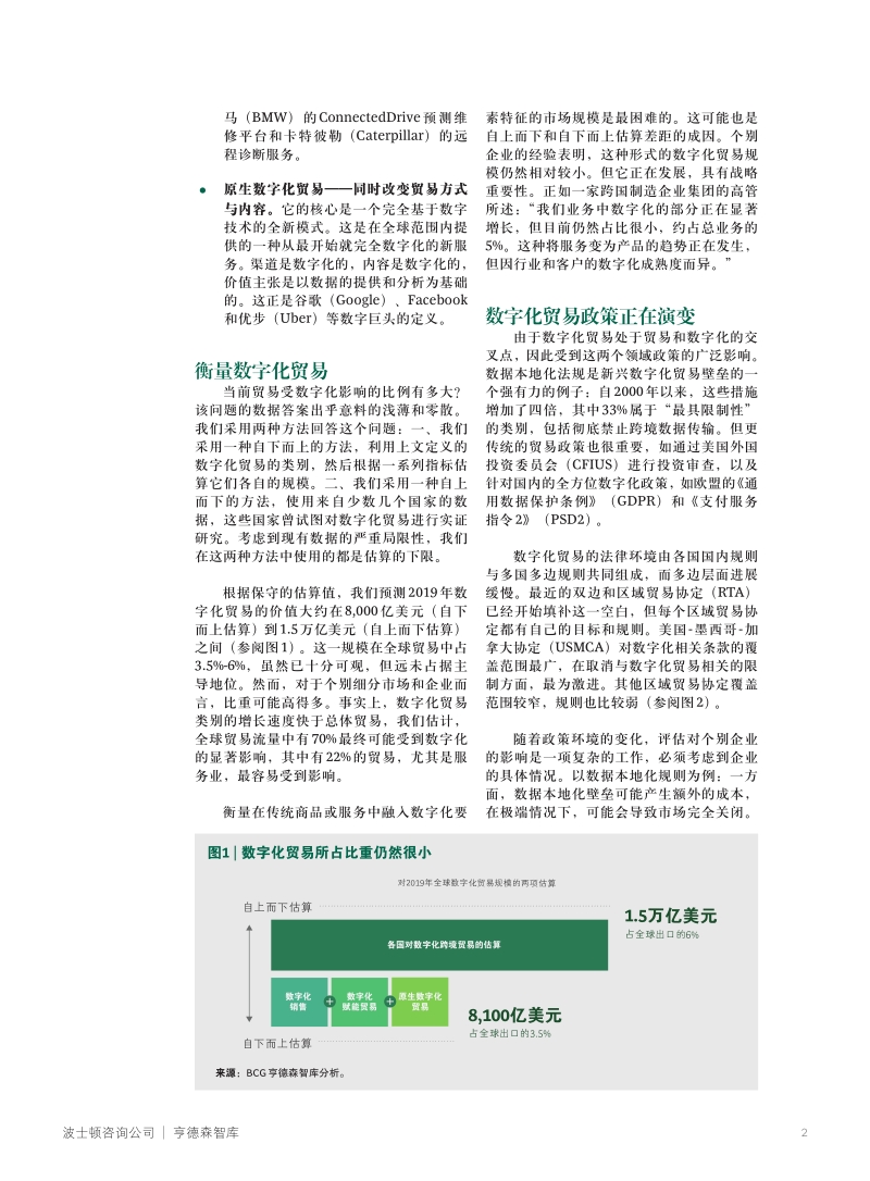 全球贸易乘上数字化快车.pdf_第2页
