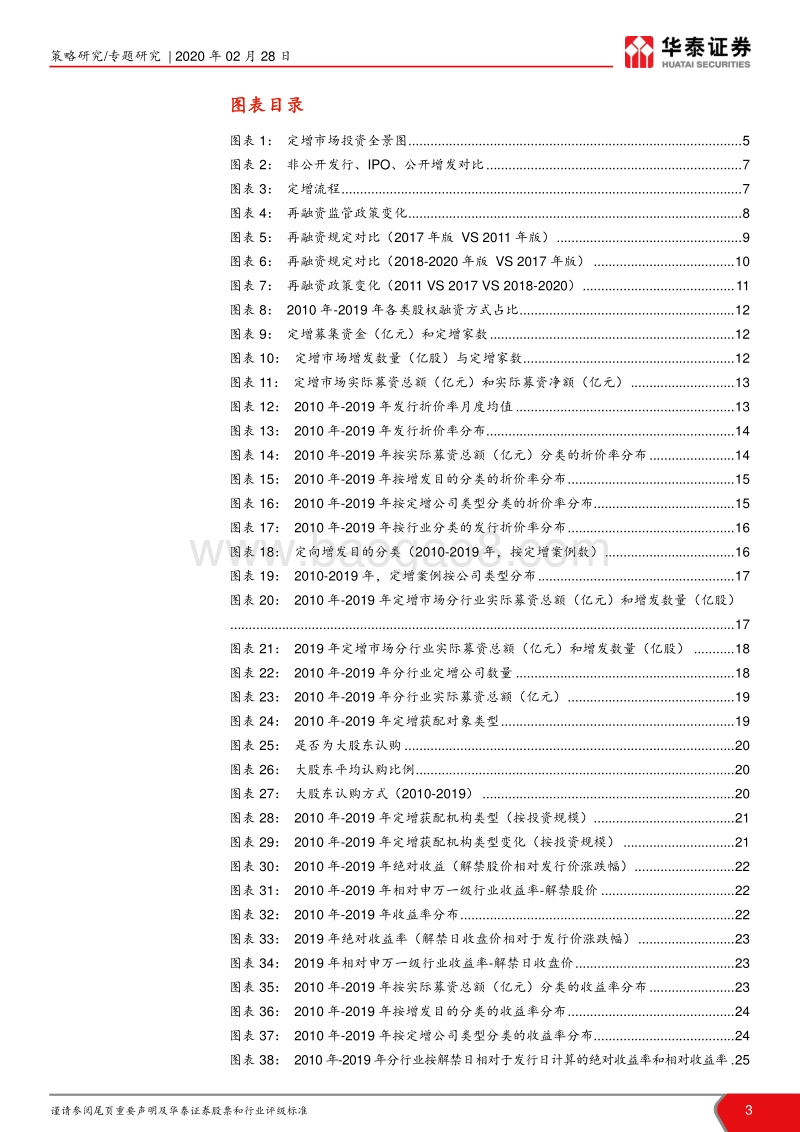 定增市场全景投资手册.pdf_第3页
